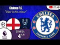 Chelsea F.C. Anthem - 