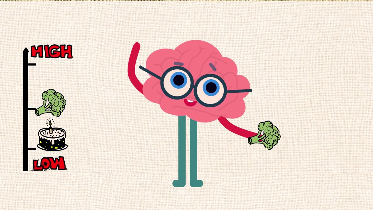 Hacking Your Brain’s “Reward System” to Change Habits