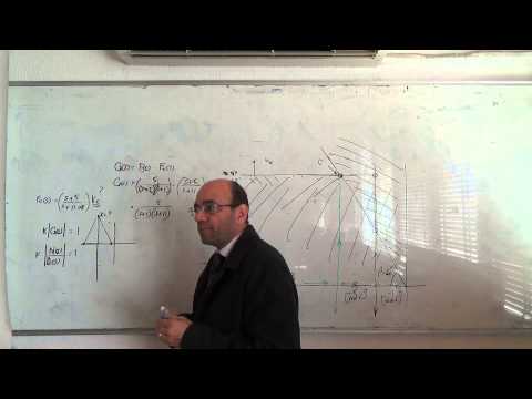 Second Design Example VIII: Designing the lead compensator and finding the gain Kc, 15/4/2015