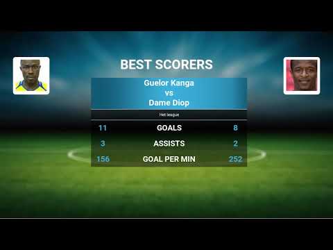 Sparta Prague vs Banik Ostrava All Goals and Full Highlights Date: 4 may 2019 15:30