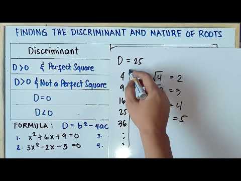 Finding the Discriminant and Nature of Roots | Explain in Detailed |