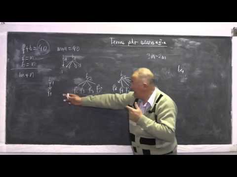 2/2 Lectia 761 Compararea a 2 puteri cu baze si exponenti diferiti Teorema impartirii - Tema Clasa 5