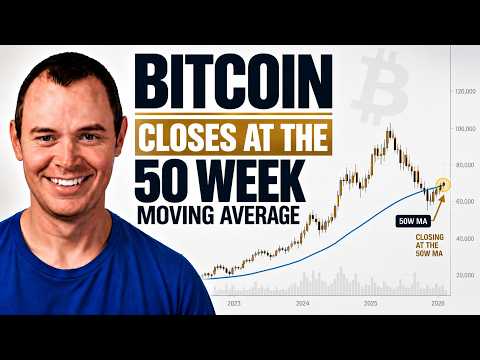 Bitcoin Closes at the 50 Week Moving Average