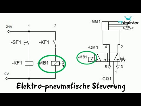 Einführung in die Elektro-Pneumatik