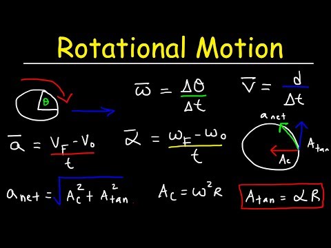 image-What is the translational motion? 