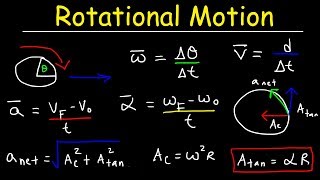 Rotational Motion Physics Basic Introduction Angul