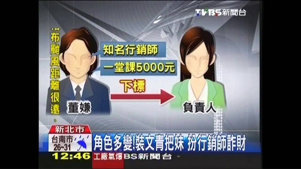 角色多變！裝文青把妹　扮行銷師詐財