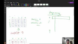 YouTube video '3122 Minimum Number of Operations to Satisfy Conditions || Building a new COLUMNS*10 matrix ✅'