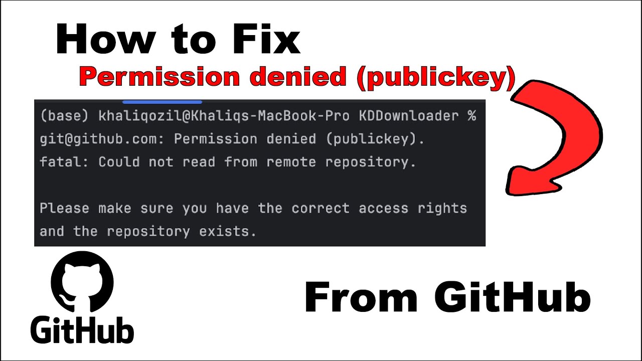 Fix GitHub Error Permission denied (publickey) | SSH Error Step by Step guide