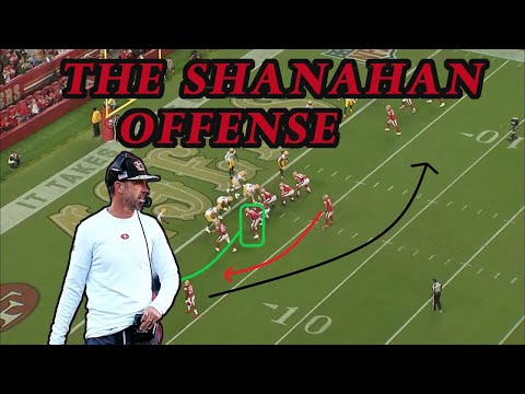 How Kyle Shanahan Runs his Offense | Film Breakdown