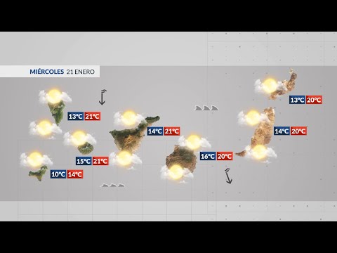 El tiempo TN1 | 20/01/26