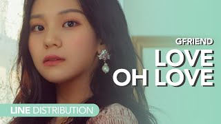 GFriend - Love Oh Love | Line distribution