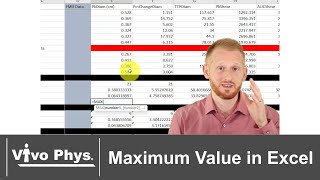 Maximum Value in Excel