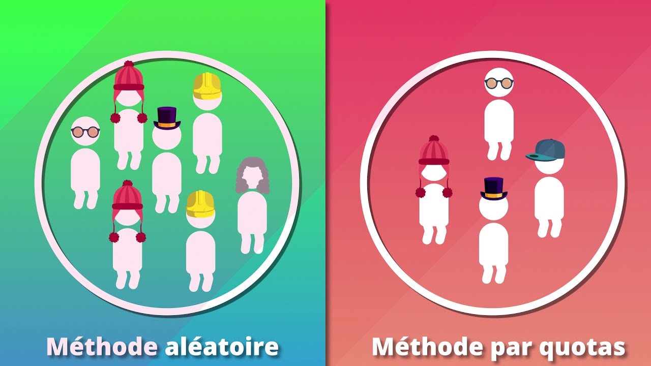 Comment se forme et s’exprime l’opinion publique ? (SES 1re)