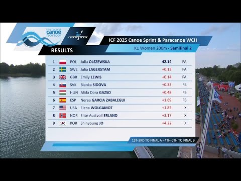 K1 Women 200m - Semi-Final 2 / 2025 ICF Canoe-Kayak Sprint World Championships Milan