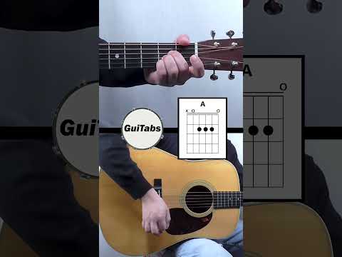 How to play Cotton Fields 🎸 (Short Version) – Creedence Clearwater Revival / Guitar Lesson / GuiTabs