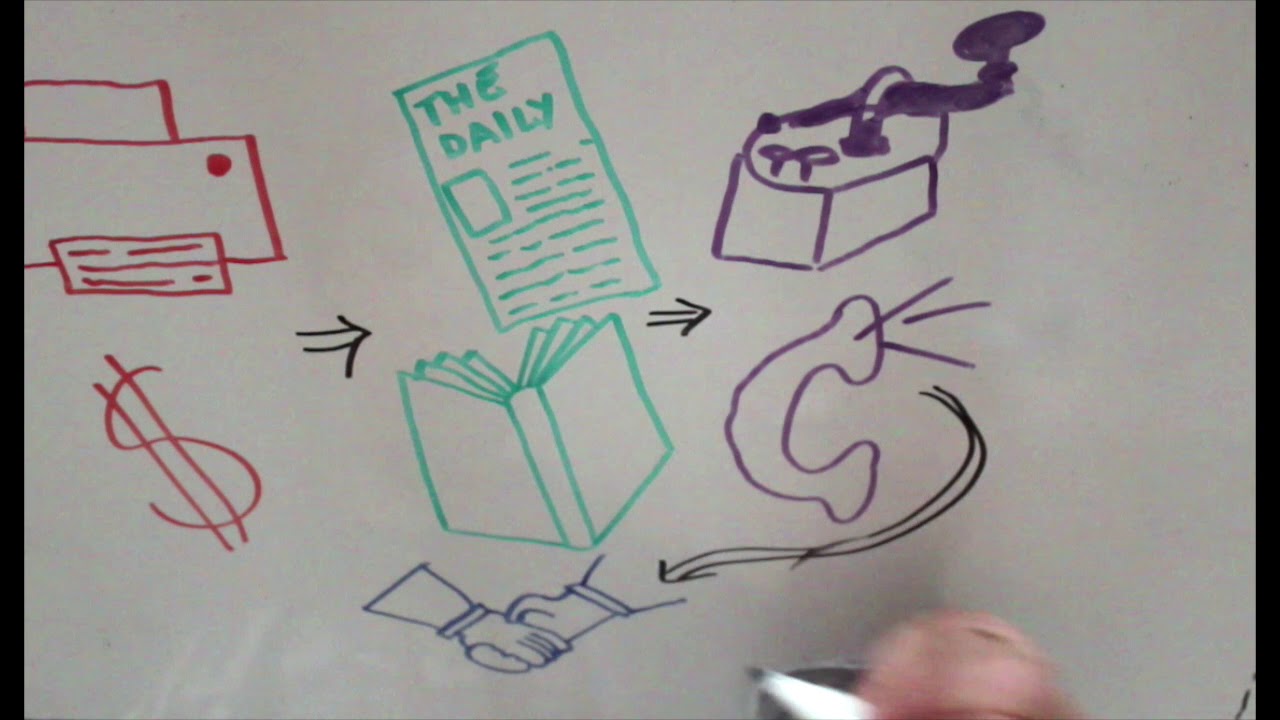 Benedict Anderson's 'Imagined Communities'