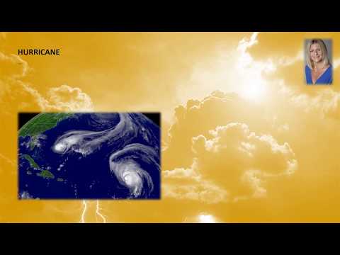 Vocabulary for Weather