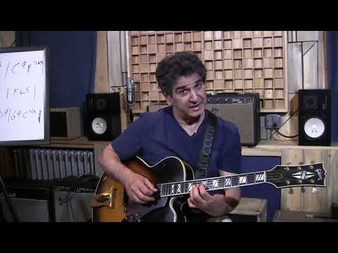 Roni Ben-Hur - Inside The Minor Blues 2