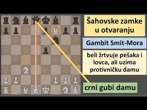 Šahovske zamke u otvaranju - gambit Smit Mora - žrtva lovca dovodi do uzimanja dame