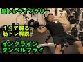 【１分で解る筋トレ解説】インクラインダンベルフライ【筋トレライブラリー】