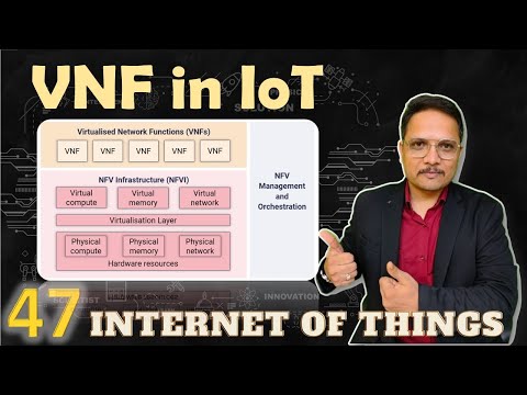 IoT Introduction IoT InternetofThings