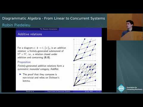 Diagrammatic Algebra: From Linear to Concurrent Systems