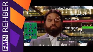 15dk'da 0'dan 100'e FM24 | FM24 REHBER