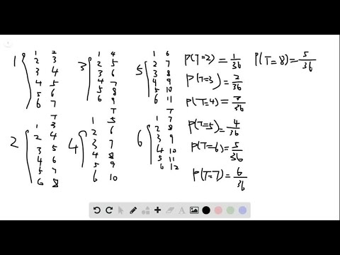 Pair-a-dice Suppose you roll a pair of fair, six-sided dice. Let T= the sum of the spots showing on…