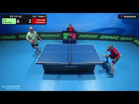 11:35 Ihor Sukovatyi 0-3 Hennadii Yurchenko 20.05.2023 TT Euro.Cup Ukraine Master. Table 3