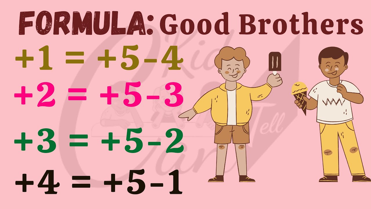 FINGER ABACUS: Addition (Good Brothers Formula) | Kids Can Tell