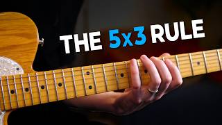 5x3 Rule Of Guitar Practice
