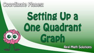 Coordinate Planes: Setting Up a One Quadrant Graph