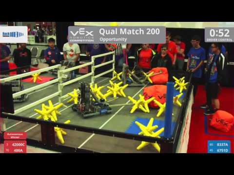 2017 VRC-MS Oppo Q200 - 42000C 400A vs 8337A 6751D - 60 to 0