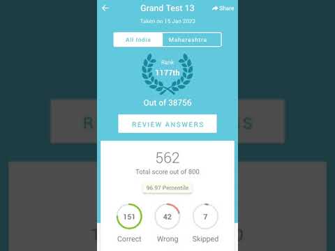 From Rank 3k to Rank 7- The importance of giving Tests