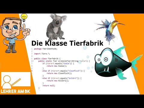 The Factory Method/Factory Pattern in Java. Simply Explained