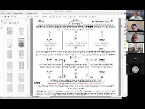 לה - חזרה ק״ש ועמידה עם באתי לגני - מסע החסדים - סדר בקיעת לבוש דאימא - שיעור 01 - שיעור מאוד עקרוני