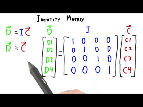 Introduction Interactive 3D Graphics