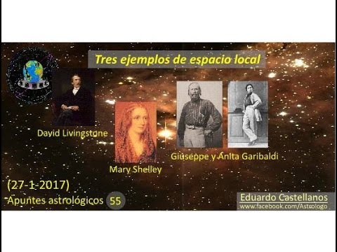 Apuntes astrológicos 55 (27-1-2017) Ejemplos de espacio local (Livingstone - Shelley - Garibaldi)