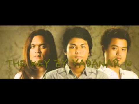 The Key - Chit Thu Mone Thwar P Lar