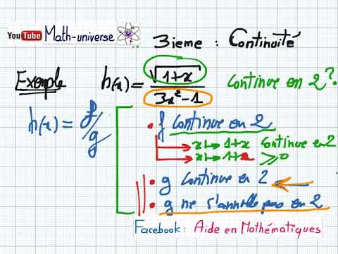 Continuité en un point continuité sur un intervalle 3eme années scientifiques