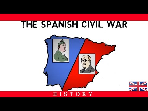 🇪🇸THE SPANISH CIVIL WAR (1936-1939)