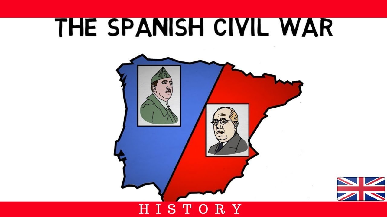 The Spanish Civil War