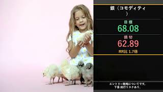 本日の投資注目TOP10【9/2 9:00】