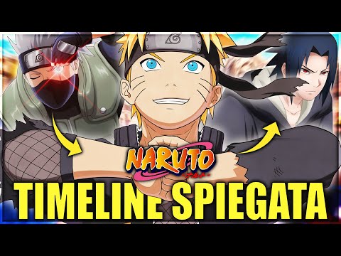 tutta la TIMELINE di NARUTO spiegata