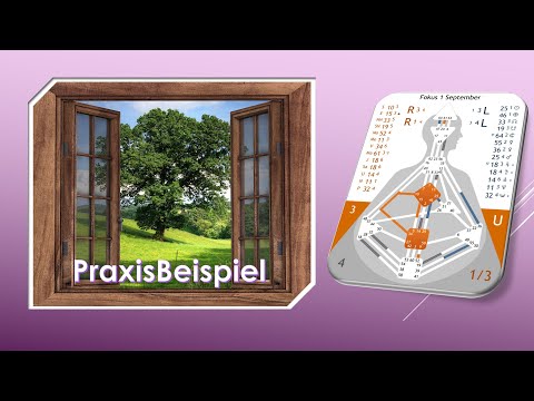 Human Design - nur ein unbewusst definierter Kanal und sonst alles offen - praktisches Beispiel