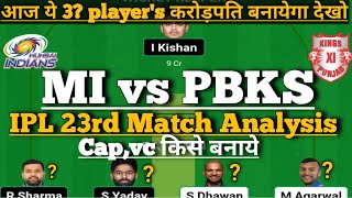 mi vs pbks fanatsy11 team | mumbai vs punjab  team prediction | fanatsy11 team of today match