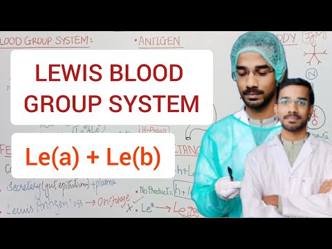 LEWIS BLOOD GROUP #hematology #bloodgroup #lewisbloodgroup