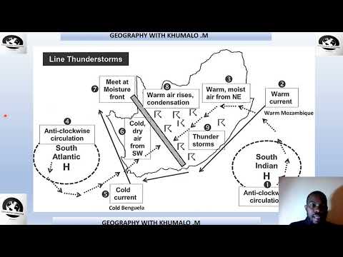 Subtropical high pressure systems,line thunderstorms and Bergwinds Grade 12 revision