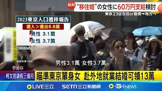 [問卦] 讓房價下跌大絕:花錢把台女趕回鄉村